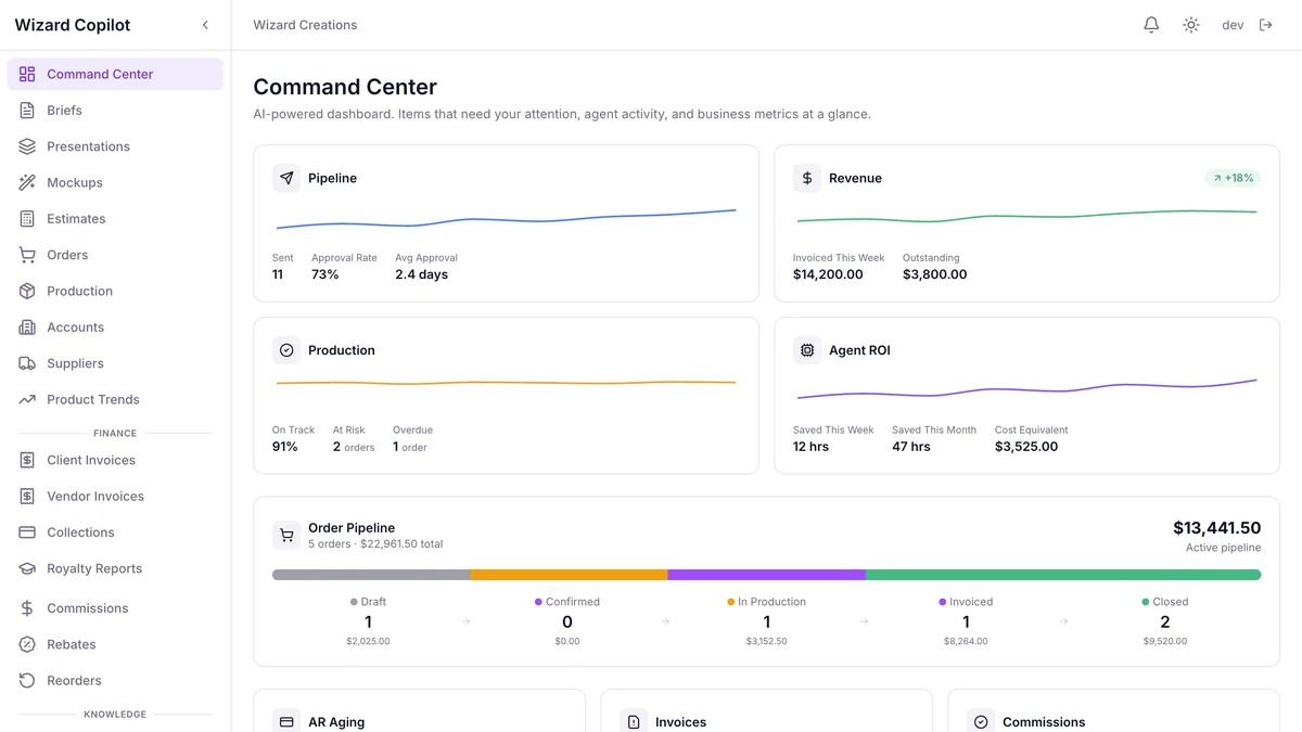 2iC (2nd In Command): 13-Agent AI Back Office for a Promotional Products Distributor